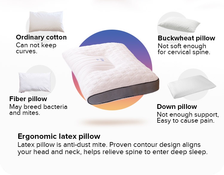 Ergonomic Latex Pillow NO